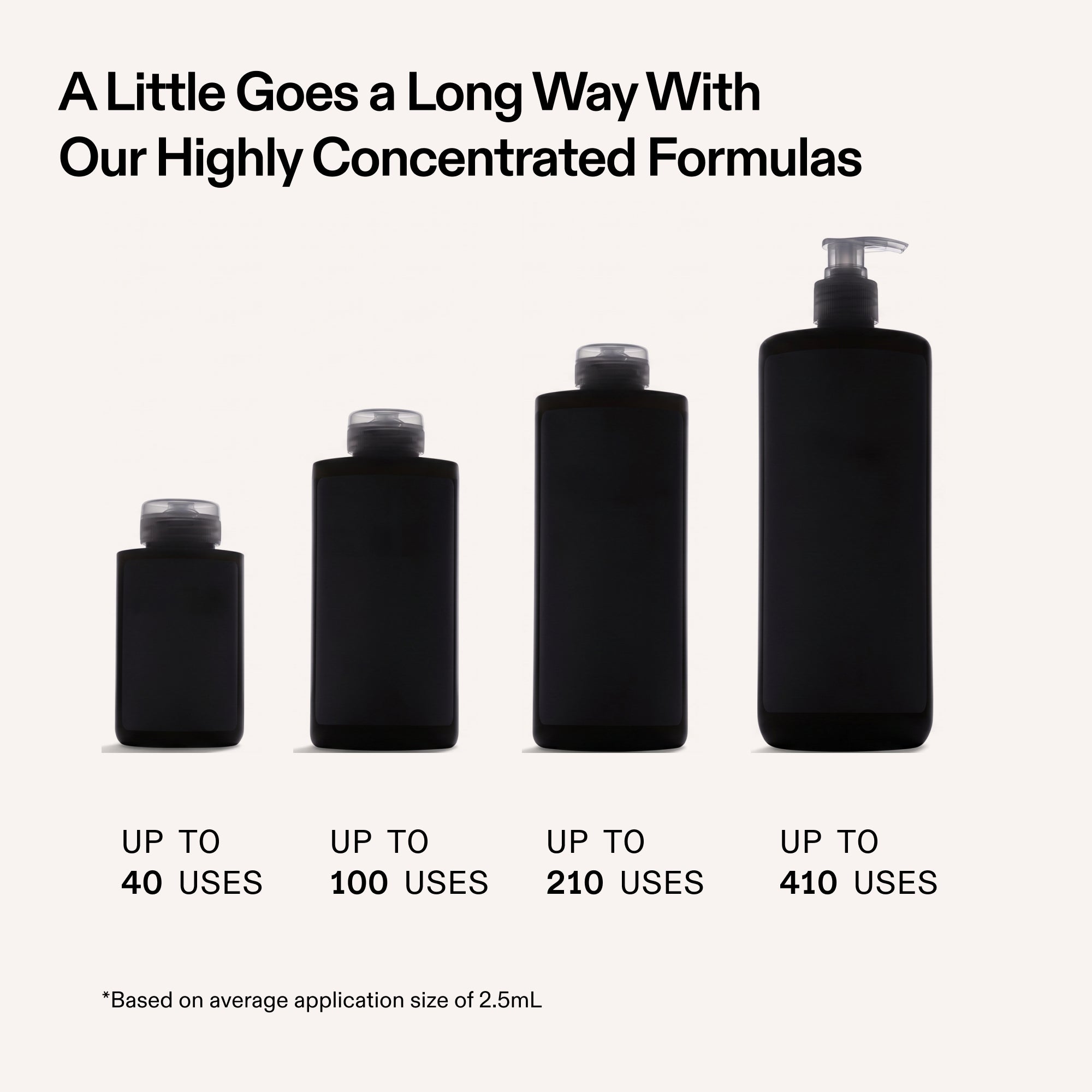 BIG VOLUME, STRONG HAIR VALUE SET - Image 6