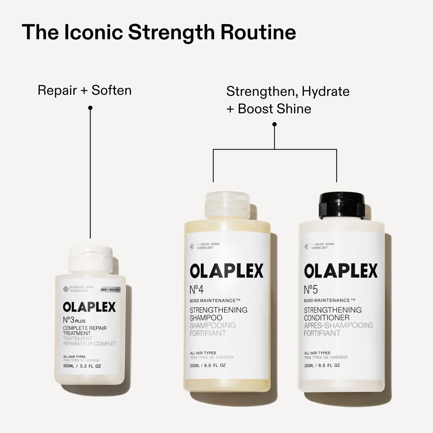 Nº.5 BOND MAINTENANCE™ STRENGTHENING CONDITIONER FULL SIZE - Image 6